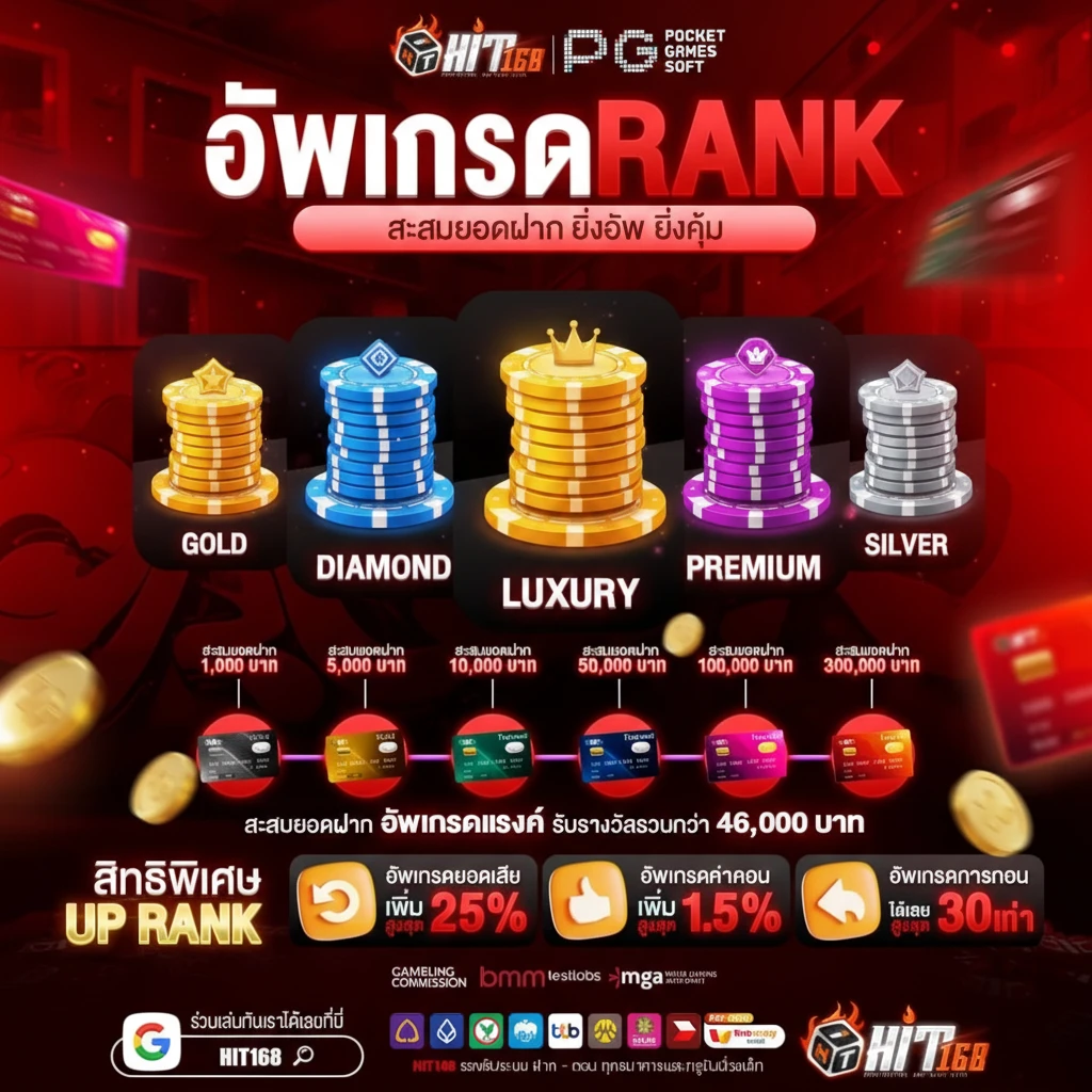 hit168 โปรโมชั่น
